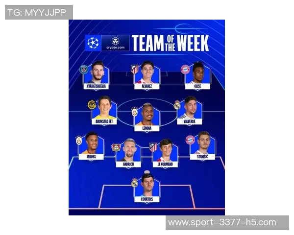 姆巴佩领衔WhoScored欧冠第5轮最佳阵容廷伯德凯特拉雷表现出色